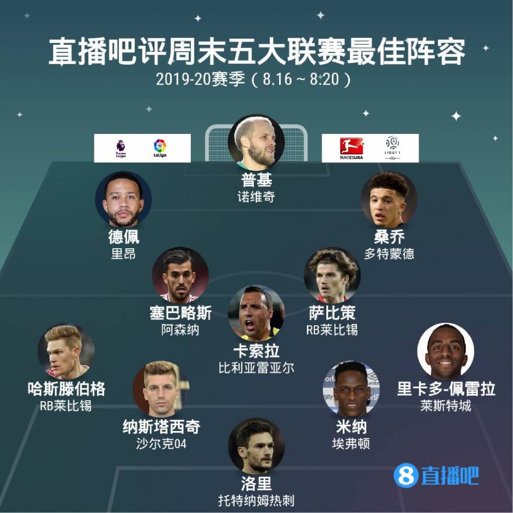 双方现出和
