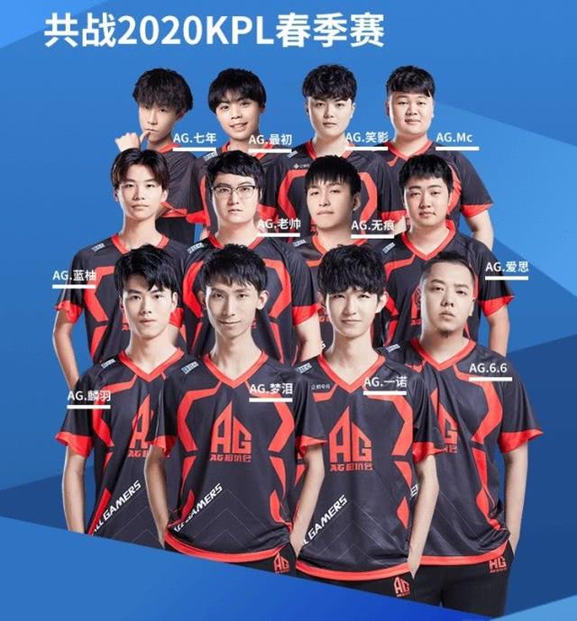 及时调整自